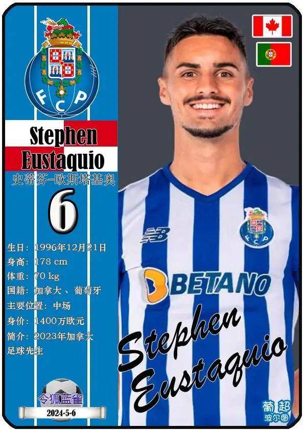 英雄联盟S15比赛时间-包含葡超赛程吃紧，波尔图今晨外线爆发，态度坚定，团队化学反应显著的词条